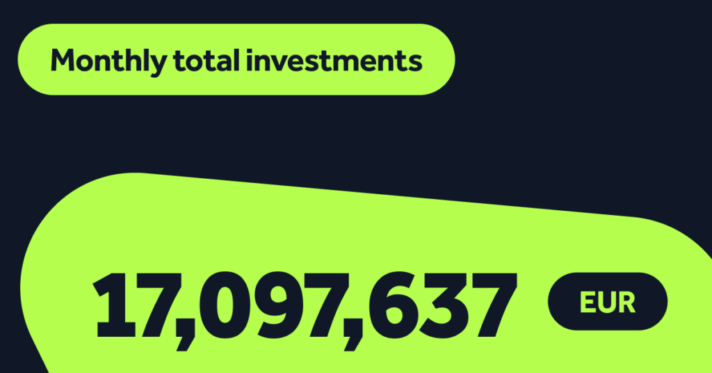 Monthly total investments: April 2024