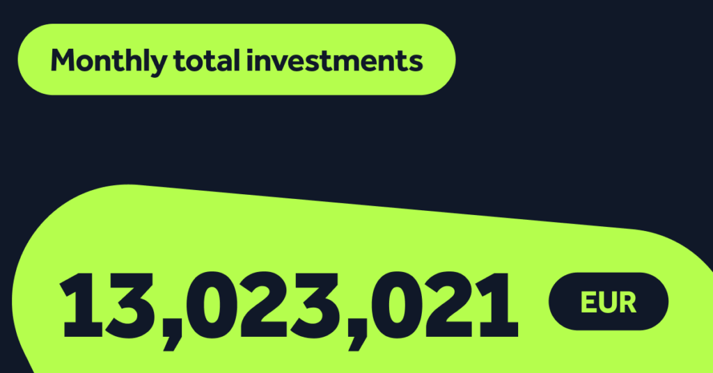 June: Monthly total investments