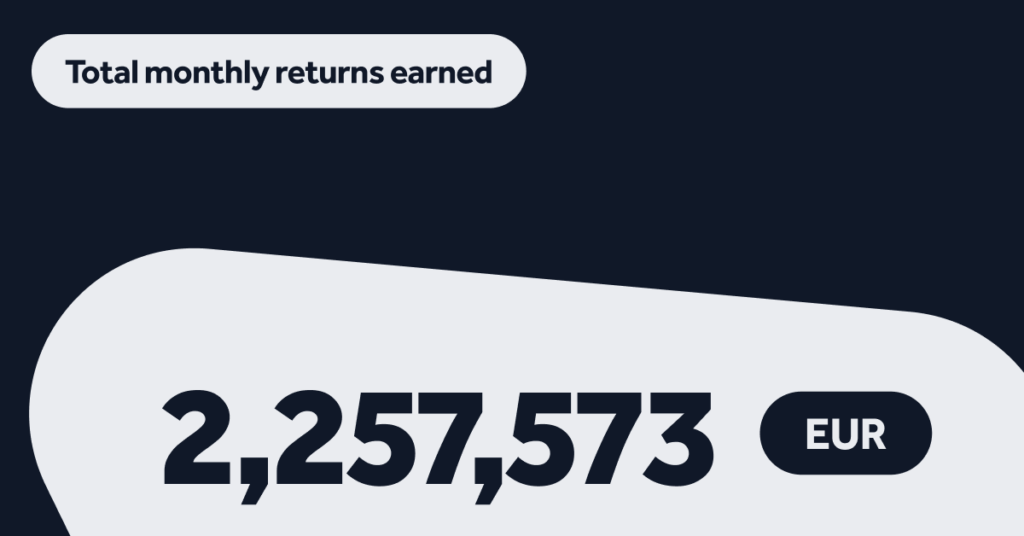 June: Returns earned by investors