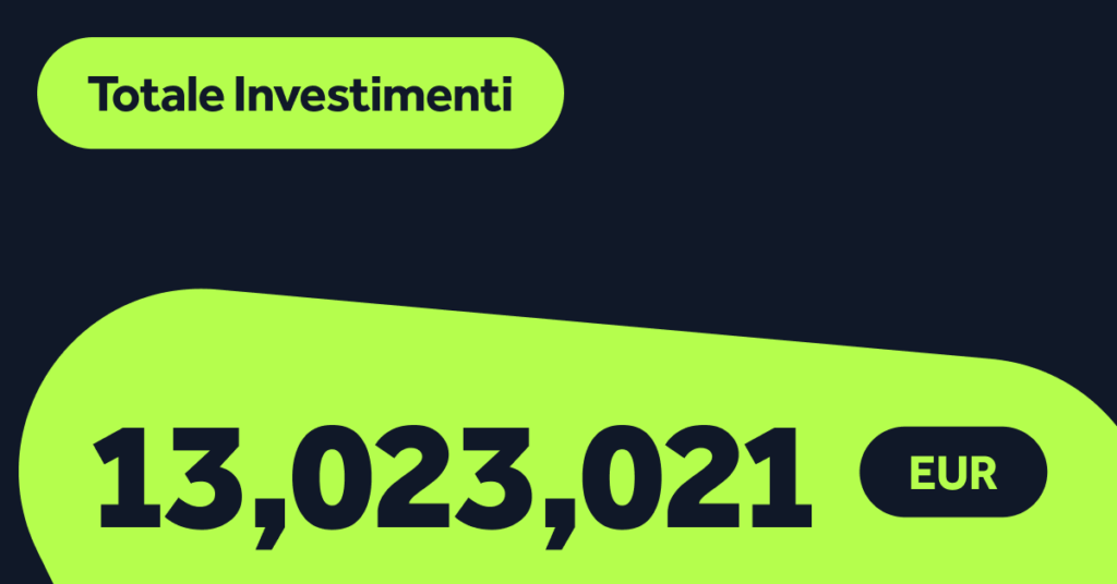 Giugno: Investimenti