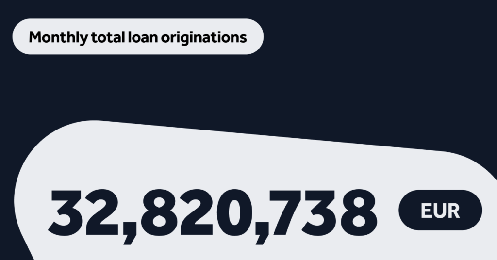 July stats: New loan origination record for Bondora Group