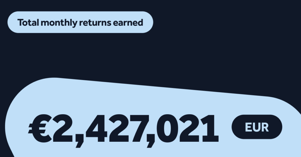 July: Returns earned by investors