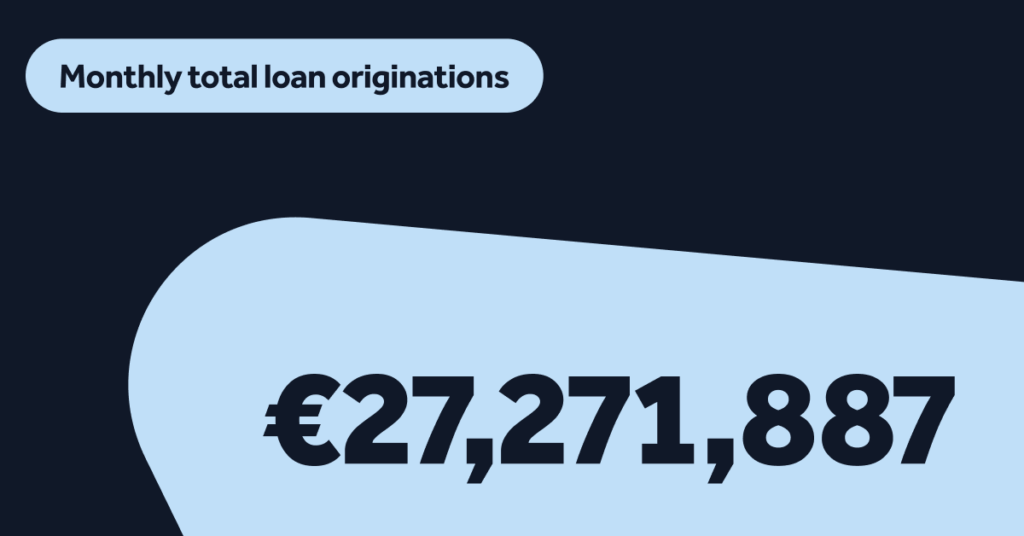 Monthly loan originations stats august