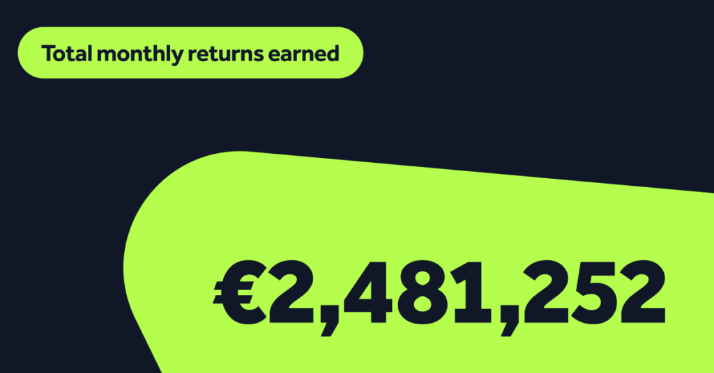 Total monthly returns earned August