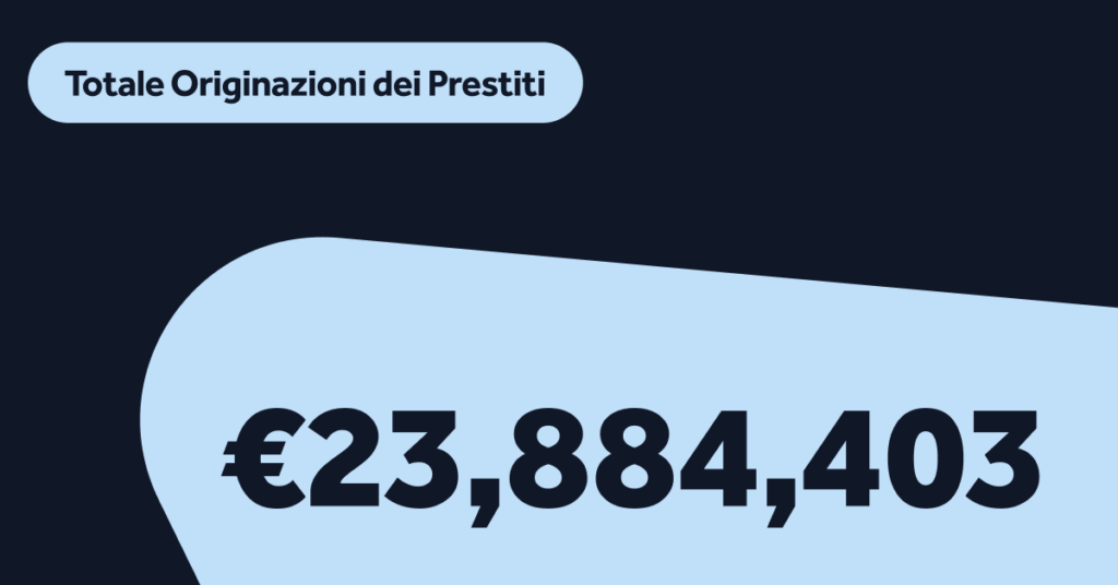 Erogazioni dei Prestiti - settembre