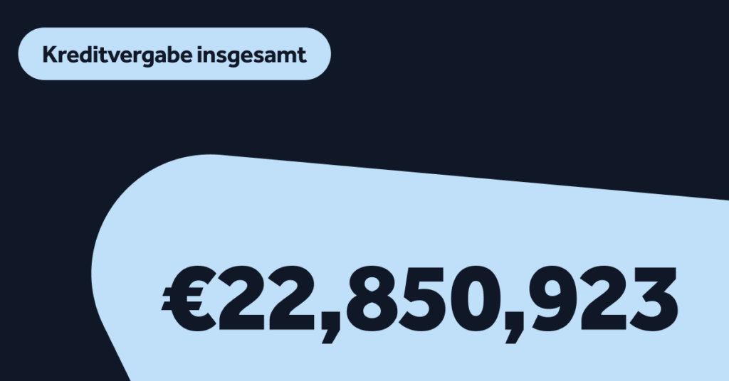 Kreditneuvergaben Statistiken