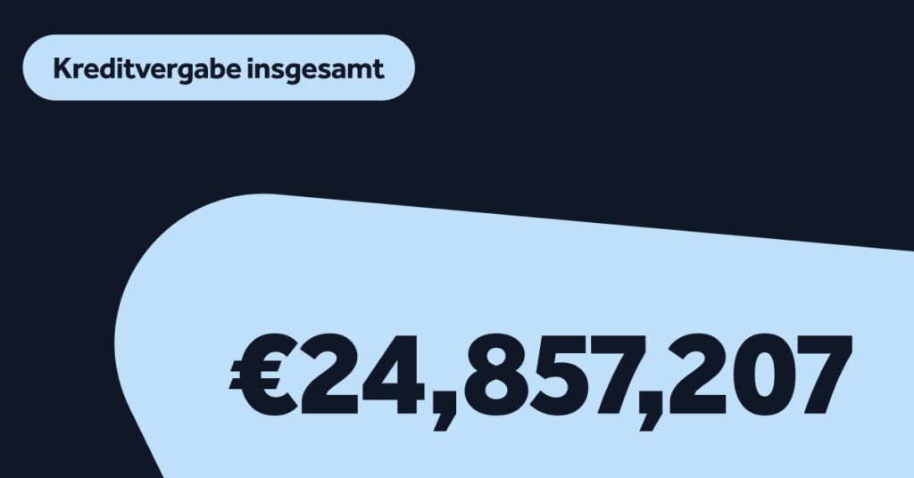 Statistiken zur Kreditneuvergabe in November.