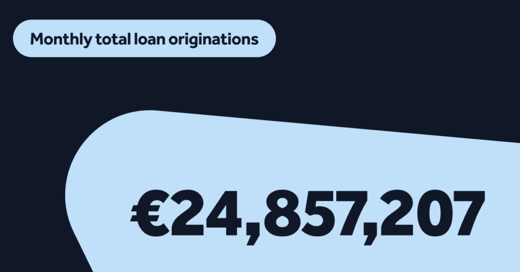 Loan origination stats