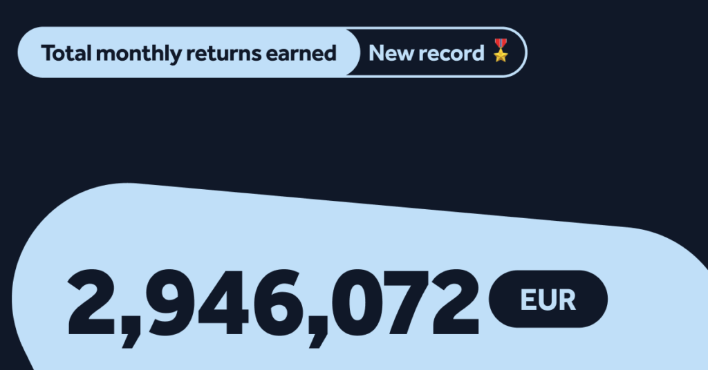 🏅New Record! Returns earned by investors