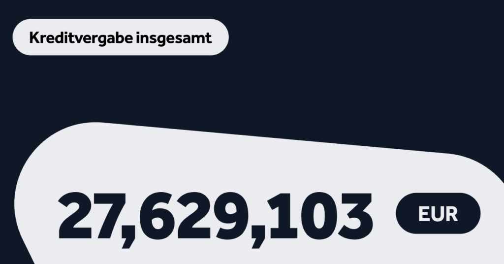 Statistiken zur Kreditneuvergabe in Dezember.