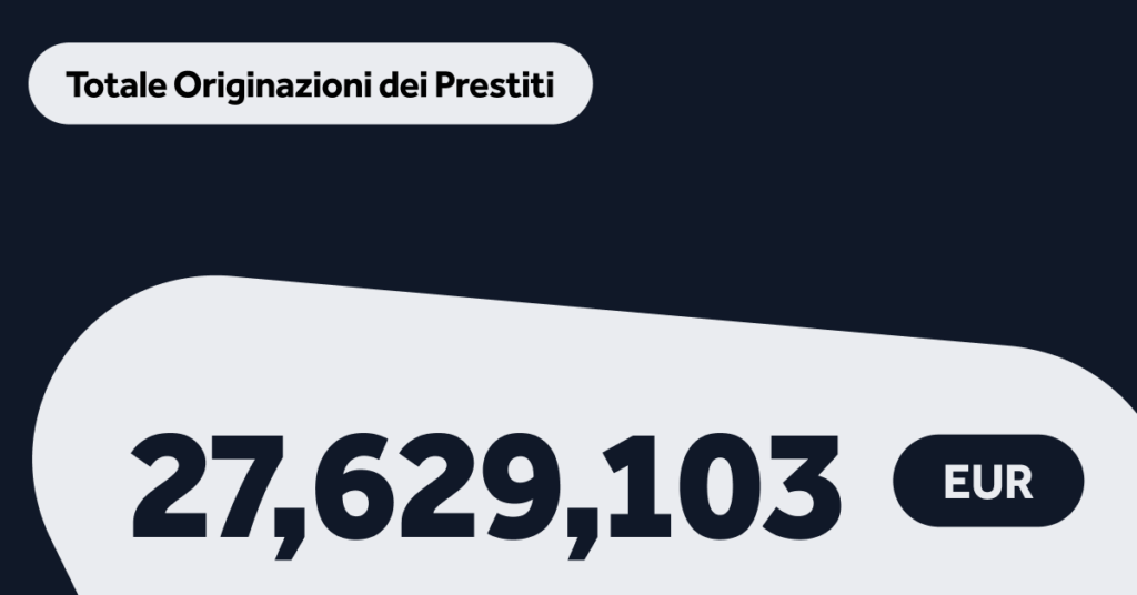 Statistiche delle erogazioni di prestiti