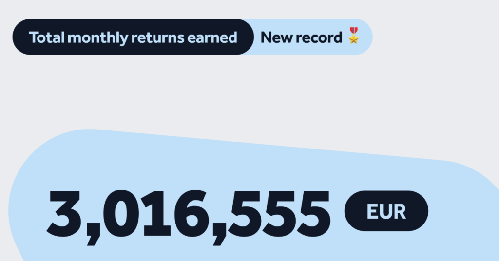 🏅NEW RECORD! Returns earned by investors