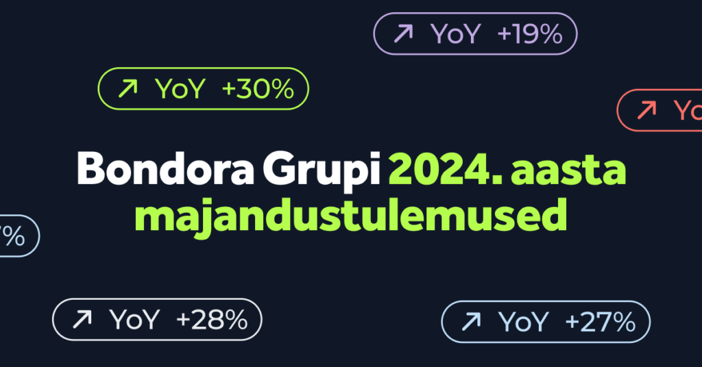 Bondora Grupi 2024. aasta majandustulemused