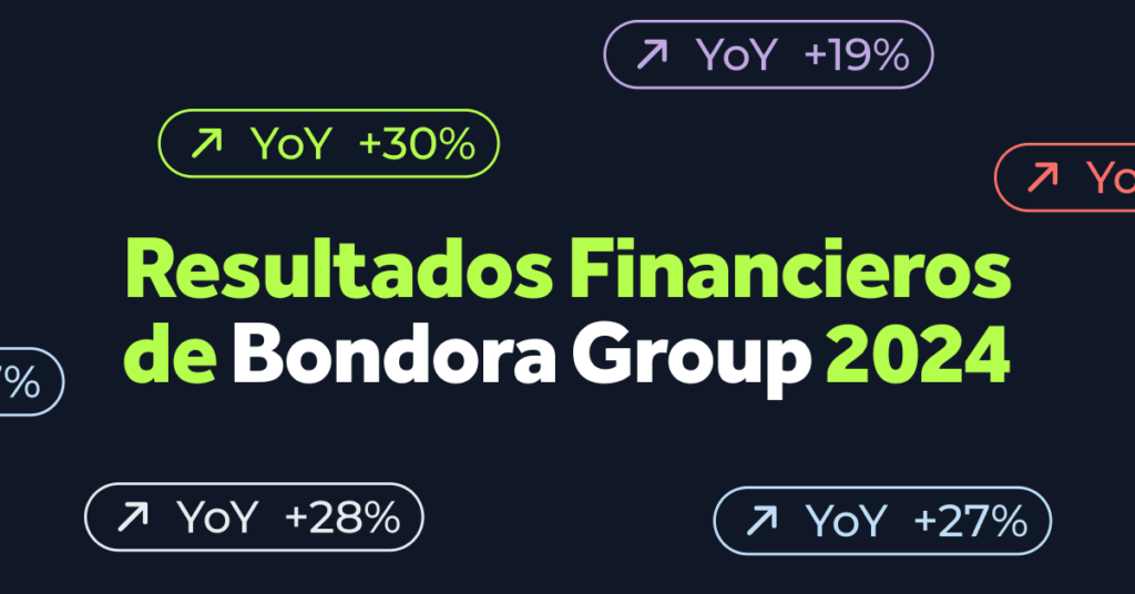 Resultados Financieros 2024 de Bondora Group