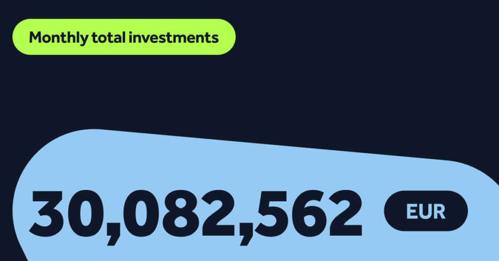 Go & Grow investments in April 2025