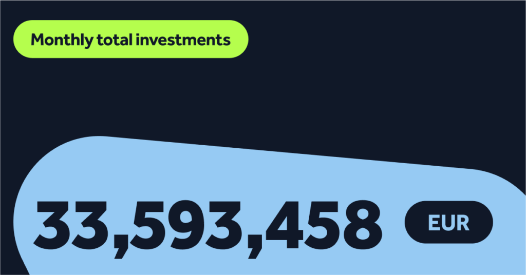May 2025: Go & Grow investments