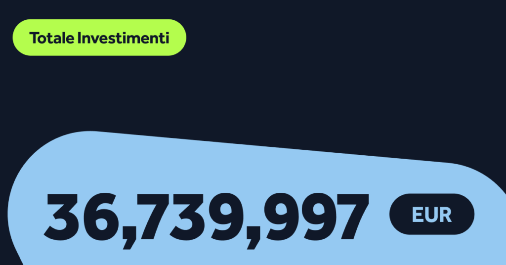 Monthly stats IT 2